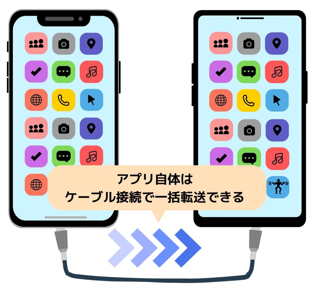 LINEの代替アプリってある?🤔乗り換え前に要確認 3 20240126 appr 3 0
