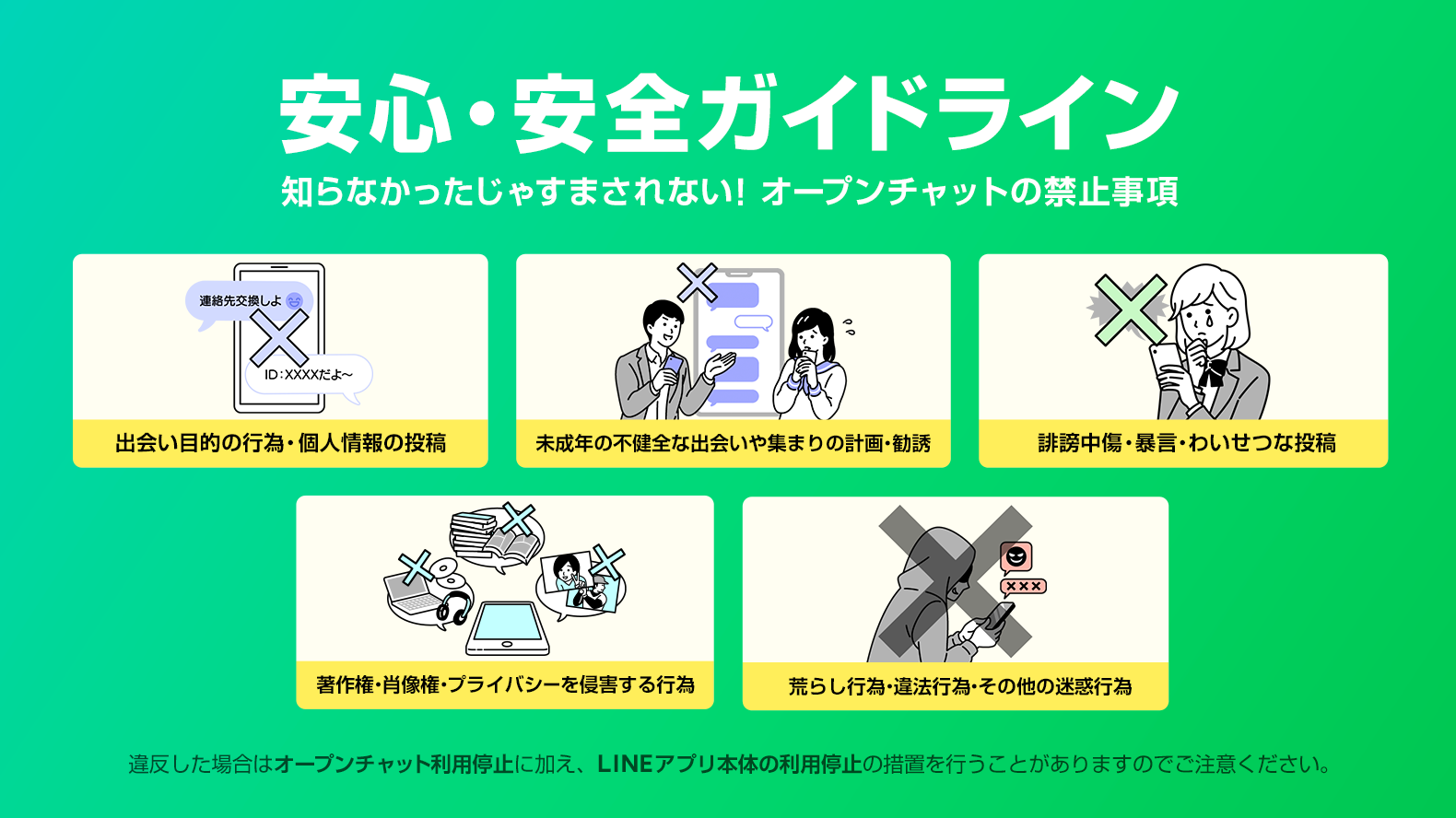 LINEでエロ🔞はNG!利用規約違反でアカウント停止の危険性 1 2nd anniversary 09 99f51b7aa1