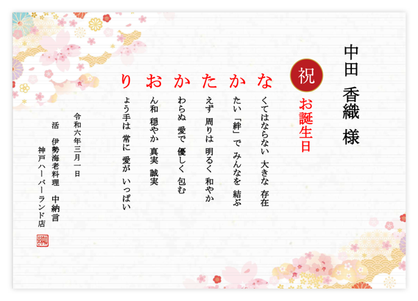 🎂 誕生日おめでとうLINE、感動させるメッセージ集 3 E794BBE5838F2
