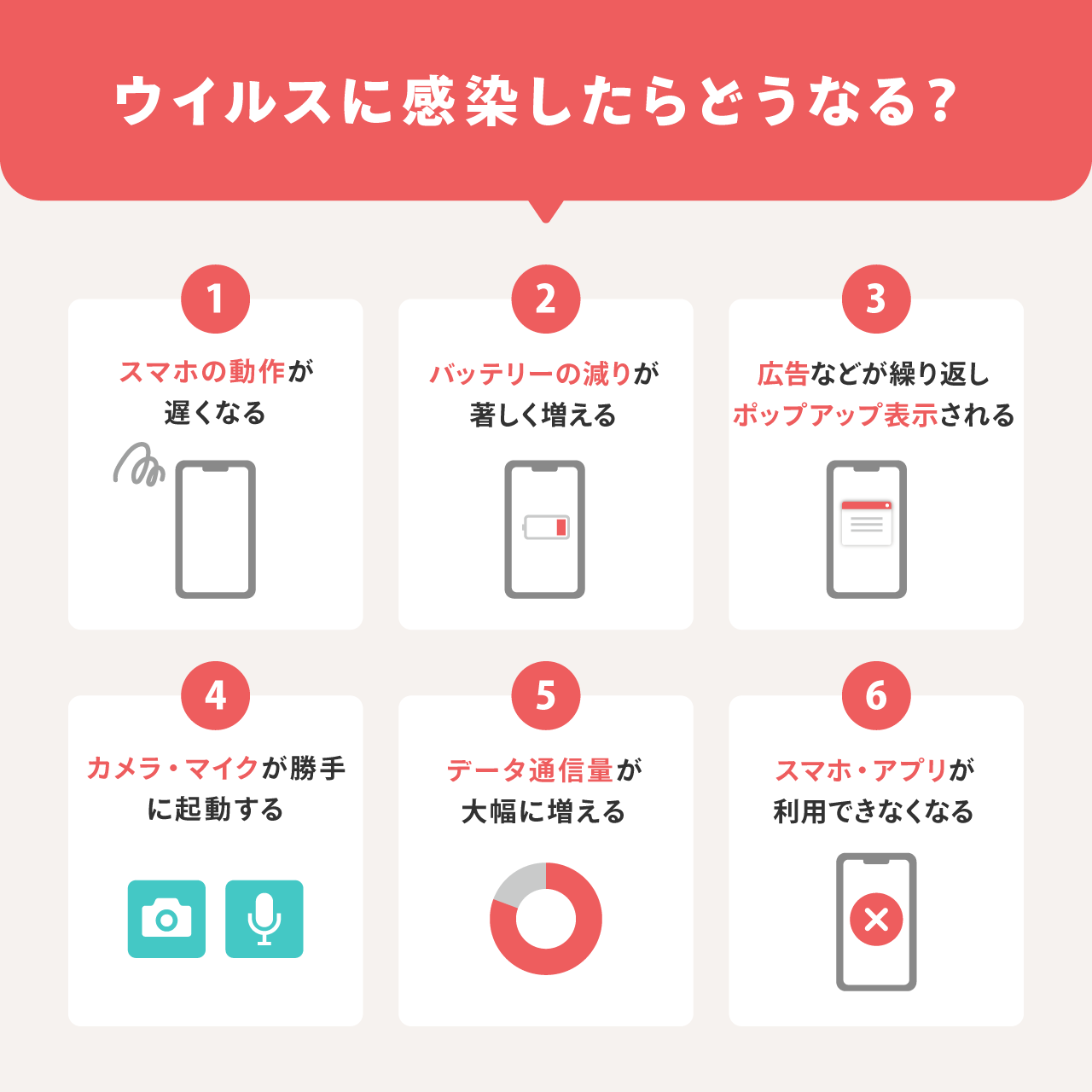 LINEにウイルスURLが送られてきた😱 開いたらどうなる? 4 android virus 04