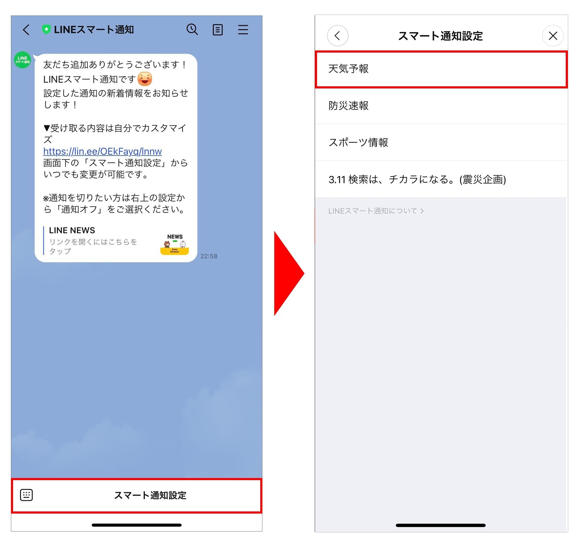 smartnotification weather