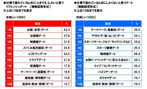 彼氏のLINEが重い…💔 心が疲れた時の対処法 2 15 20170810213352