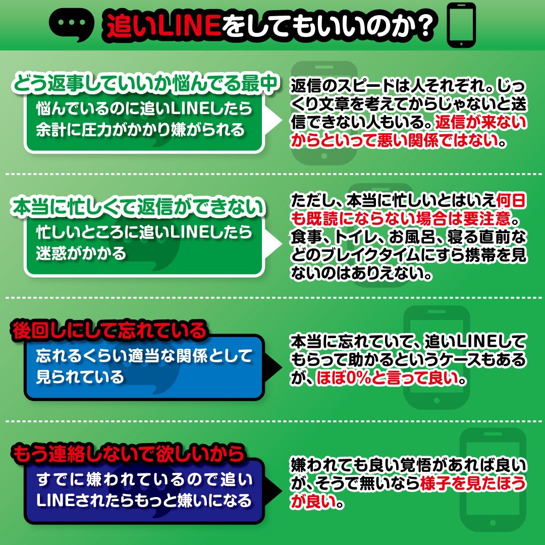 追いLINEって何⁉️効果的な使い方と注意点を解説📩 2 1695895822905 sSyAJ8hq9d