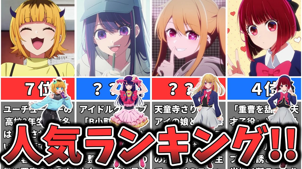 人気アイコンキャラクターランキング!👑 あなたの推しは? 3