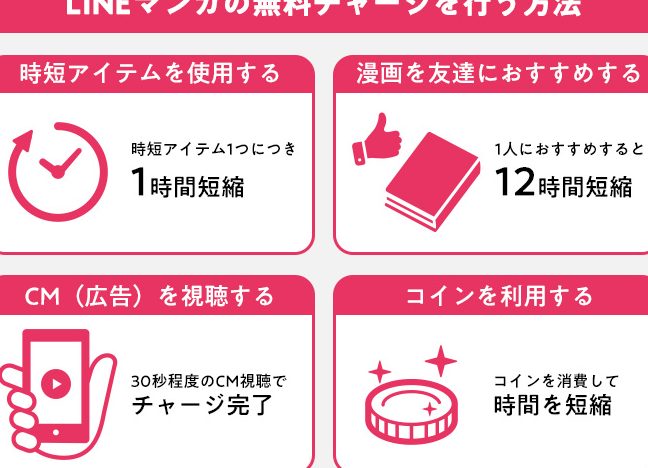 e784a1e69699e38381e383a3e383bce382b8e381a3e381a6e4bd95efbc9ff09fa494 e4bb95e7b584e381bfe381a8e6b3a8e6848fe782b9e38292e8a7a3e8aaac 1
