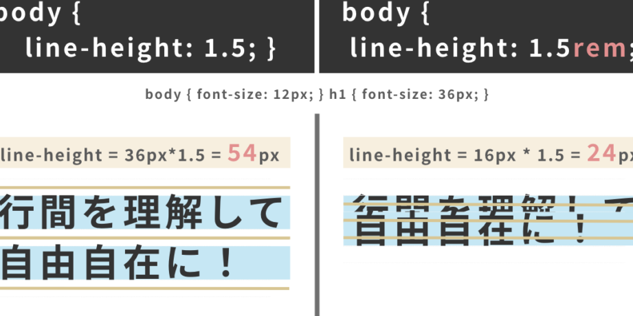 line heightf09f8ea8e38292e4bdbfe38184e38193e381aae38197e381a6e38081e8a68be38284e38199e38184webe3839ae383bce382b8e38292e4bd9ce3828de38186
