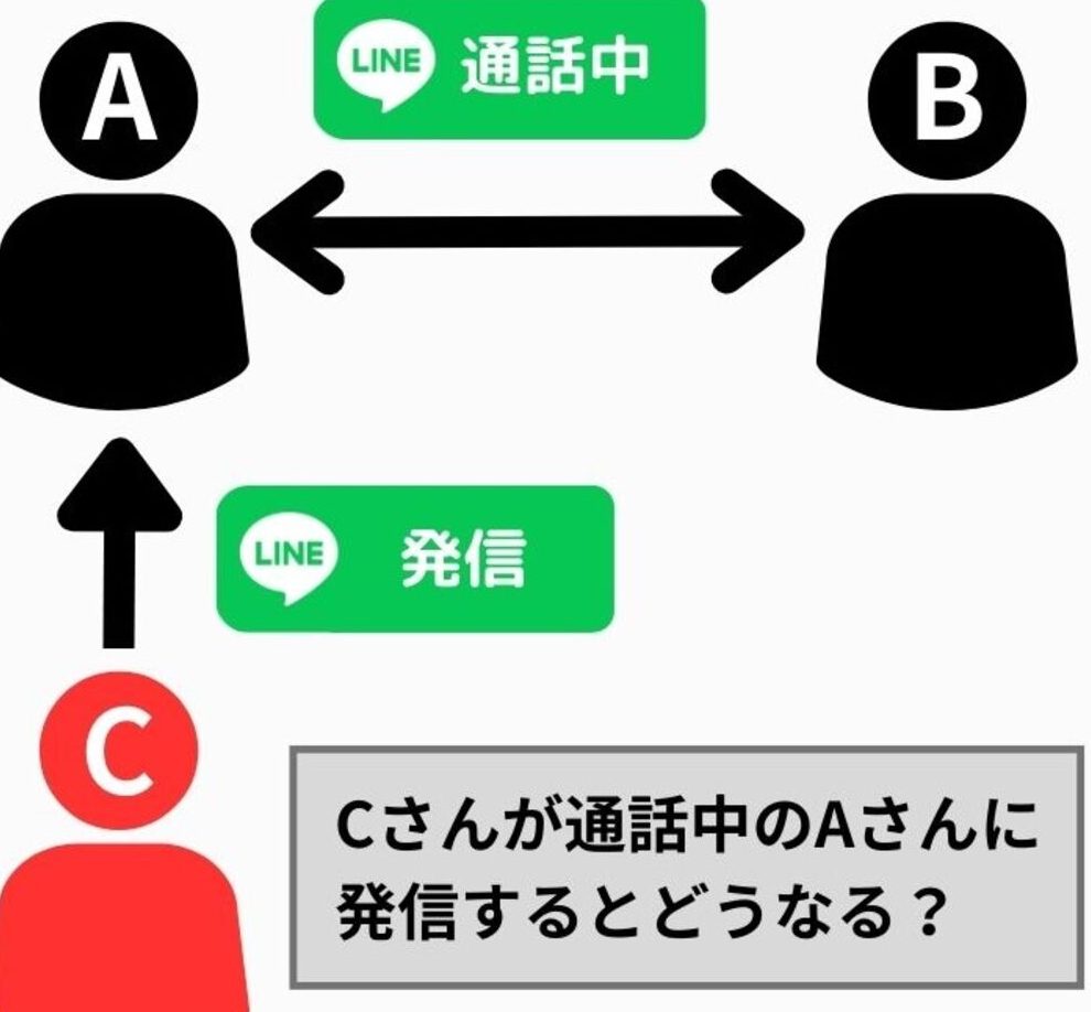 linee381a7e79bb8e6898be3818ce9809ae8a9b1e4b8adf09f939e e7a2bae3818be38281e3828be696b9e6b395e381a8e5afbee587a6e6b395