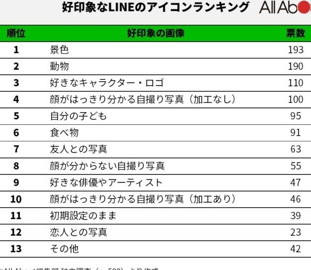 linee382a2e382a4e382b3e383b3e4babae6b097e383a9e383b3e382ade383b3e382b0f09f9191