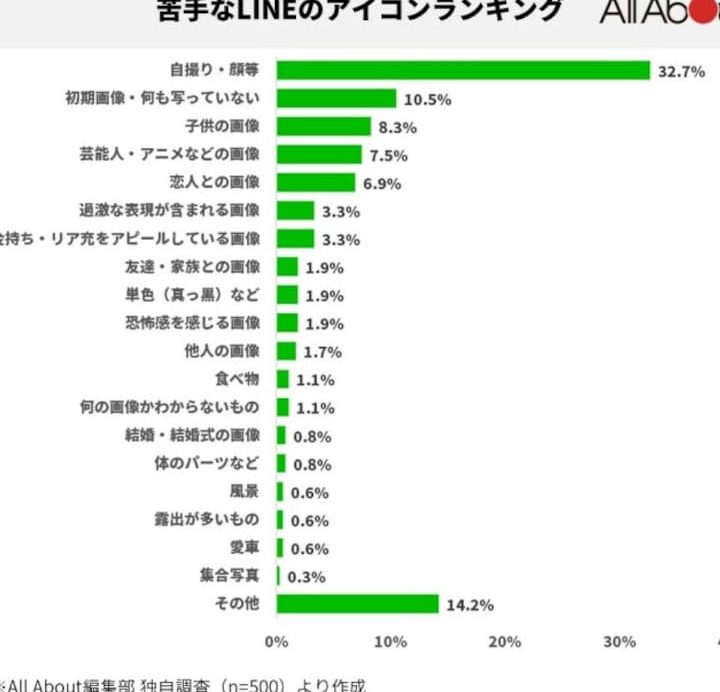 linee38397e383ade38395e382a3e383bce383abe794bbe5838fe381aae38197e381afe383a4e38390e38184efbc9fe3819de381aee5bf83e79086e381a8e381af 1